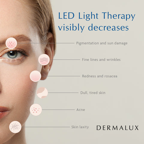 Dermalux LED Light Therapy